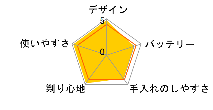 �Z���\�^�b�` 3D RQ1285CC�̃��[�U�[���r���[