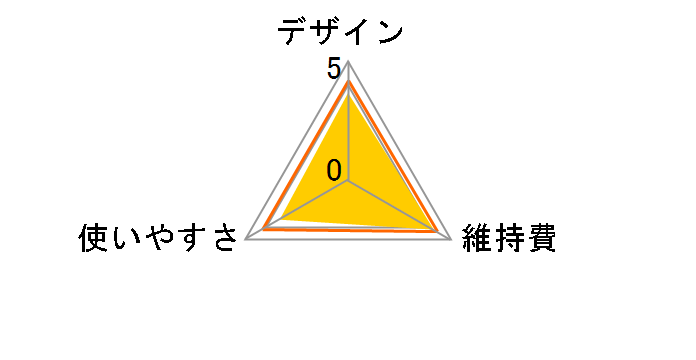 BG2024 [�u���b�Nx�I�����W]�̃��[�U�[���r���[