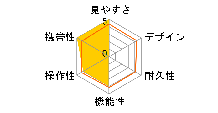 SD-70�̃��[�U�[���r���[