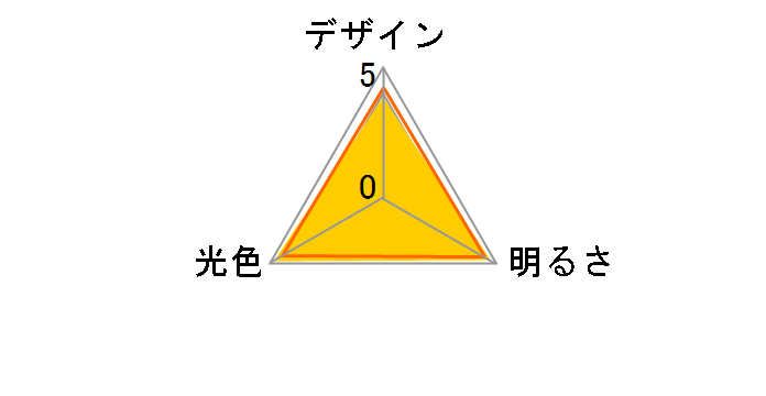 E-CORE LDA6L-H-E17/S [�d���F]�̃��[�U�[���r���[