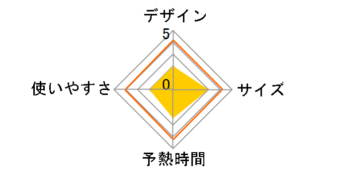 KSI-675R [���b�h]�̃��[�U�[���r���[