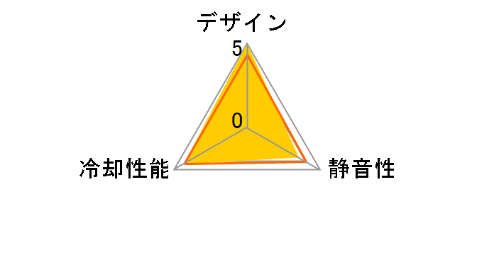 CLUSTER UCCL14�̃��[�U�[���r���[
