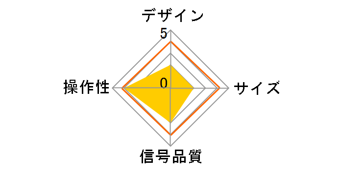 HD-41V4 [��]�̃��[�U�[���r���[