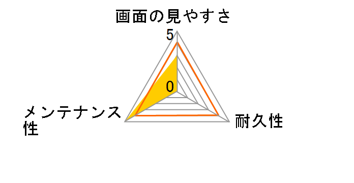 docomo ARROWS X F-10D�p�C�A�[���t�B����(�玉����h�~) PD-F10FLBC�̃��[�U�[���r���[