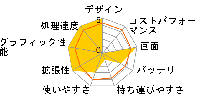 VAIO F�V���[�Y(3D) VPCF23AJ Core i7(2.40GHz)/SSD256GB���� 2011�N�H���f���̃��[�U�[���r���[