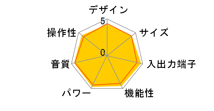 L-507uX [�u���X�^�[�z���C�g]�̃��[�U�[���r���[