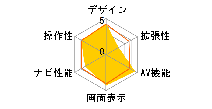 YPB717si�̃��[�U�[���r���[