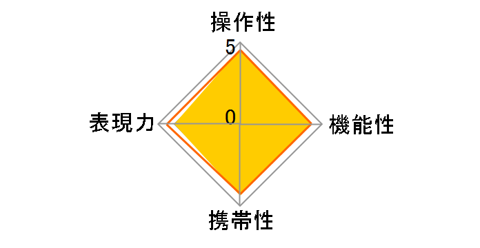 EF-M18-55mm F3.5-5.6 IS STM�̃��[�U�[���r���[