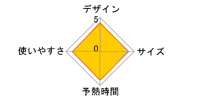 �t���[���[�u9940 FV9940J0�̃��[�U�[���r���[