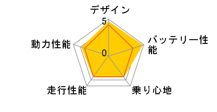 EC-02�̃��[�U�[���r���[