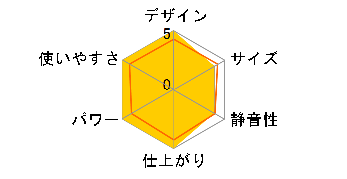 HZL-K10�̃��[�U�[���r���[