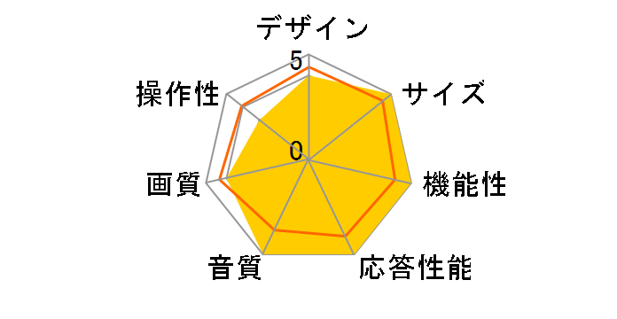 REAL LCD-A40BHR3 [40�C���`]�̃��[�U�[���r���[