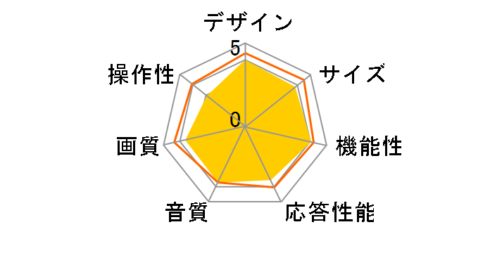 REAL LCD-A32BHR3 [32�C���`]�̃��[�U�[���r���[