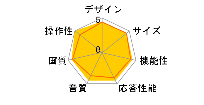 REAL LCD-40BHR35 [40�C���`]�̃��[�U�[���r���[