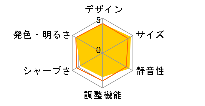 KG-PL051W�̃��[�U�[���r���[