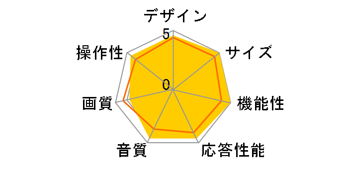 REAL LCD-26BHR35 [26�C���`]�̃��[�U�[���r���[