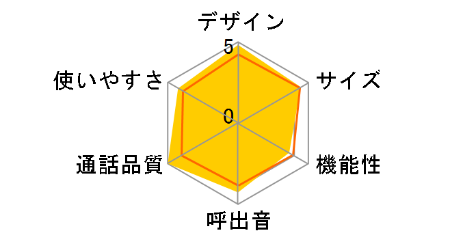 JD-S06CW-C [�x�[�W���n]�̃��[�U�[���r���[