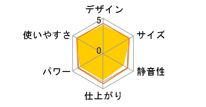 MP-120�̃��[�U�[���r���[