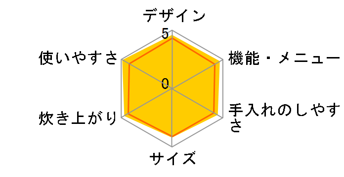 �������� JKP-G180-K [�u���b�N]�̃��[�U�[���r���[