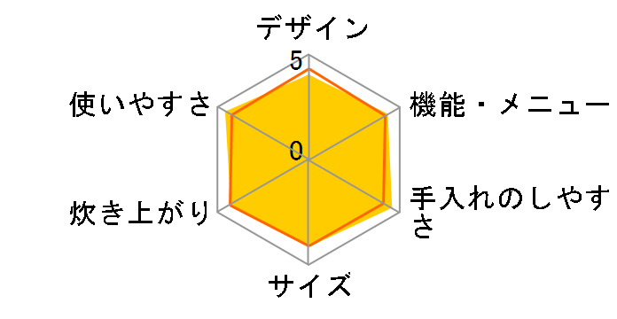 �������� JKP-H100-T [�u���E��]�̃��[�U�[���r���[