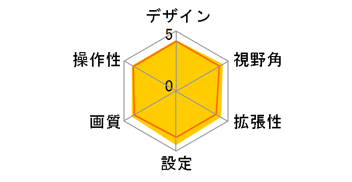 ND-BC6�̃��[�U�[���r���[