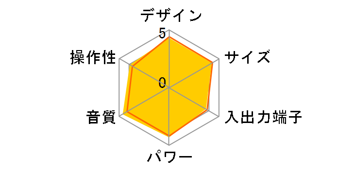 X-HM81-S�̃��[�U�[���r���[