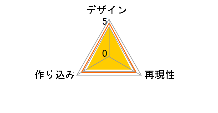 �|�P�b�g�����X�^�[ �����R�� M-118 �|�b�^�C�V�̃��[�U�[���r���[