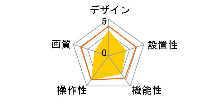 BSW13K10HBK [�u���b�N]�̃��[�U�[���r���[