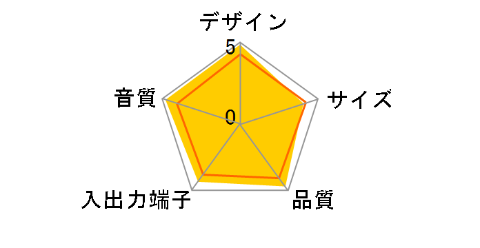 AT-SPB50 BK [�u���b�N]�̃��[�U�[���r���[