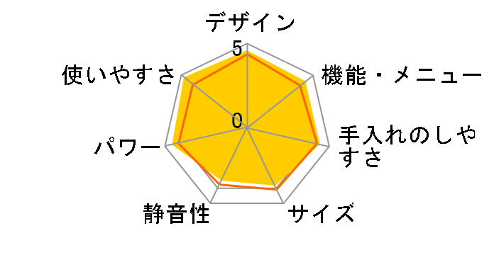 RE-ST26F-S [�V���o�[�n]�̃��[�U�[���r���[