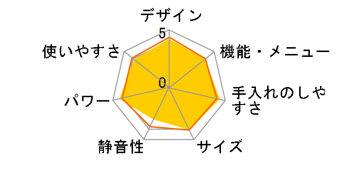 RE-S31F-S [�V���o�[�n]�̃��[�U�[���r���[