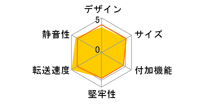 �R�s�[�ꔭ!2�����W���[USB3.0 NV-HSC353U3�̃��[�U�[���r���[