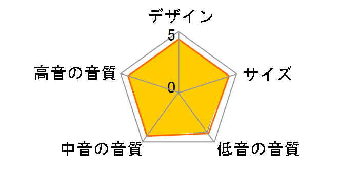 D-112EXT(D) [�y�A]�̃��[�U�[���r���[