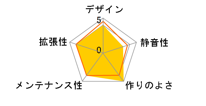 smart K05 SME-K05-BK [�u���b�N]�̃��[�U�[���r���[