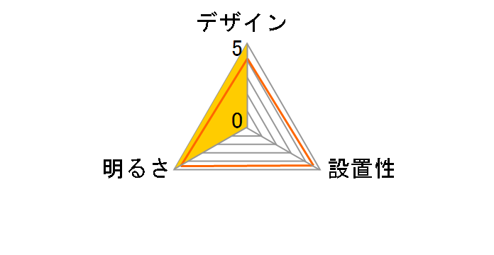 DL-C407V�̃��[�U�[���r���[