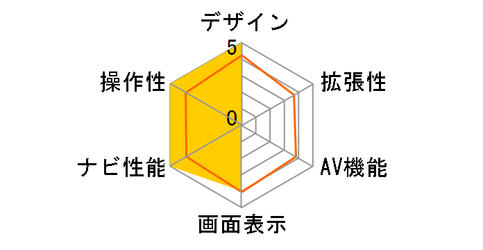 YPL513si�̃��[�U�[���r���[