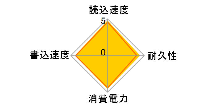 330 Series SSDSC2CT240A3K5�̃��[�U�[���r���[