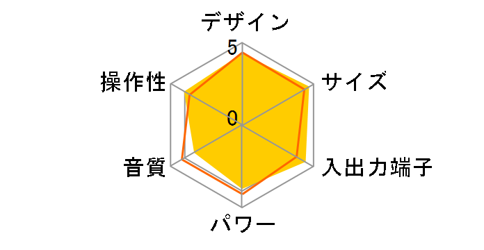 NX-NT70-B [�u���b�N]�̃��[�U�[���r���[