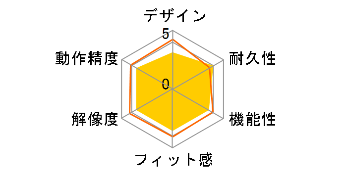 MA-WBL20BK [�u���b�N]�̃��[�U�[���r���[