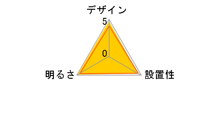 HH-LC832A�̃��[�U�[���r���[