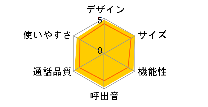 TF-SA30S-K [�u���b�N]�̃��[�U�[���r���[