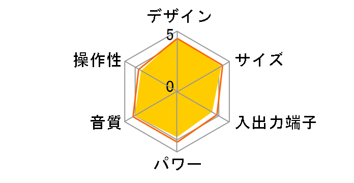 X-U1X(W) [�z���C�g]�̃��[�U�[���r���[