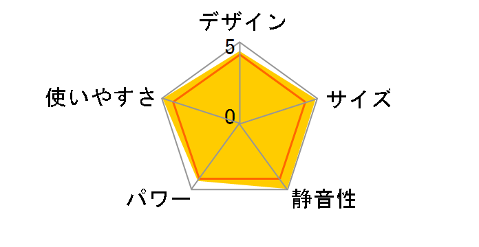 �R�A�q�[�g�X���� DH-912R�̃��[�U�[���r���[