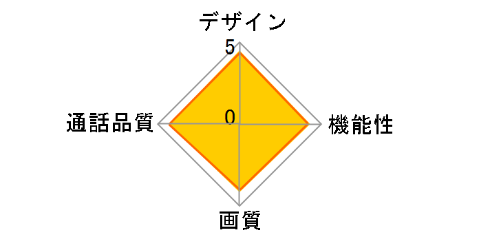 VL-SV35X�̃��[�U�[���r���[