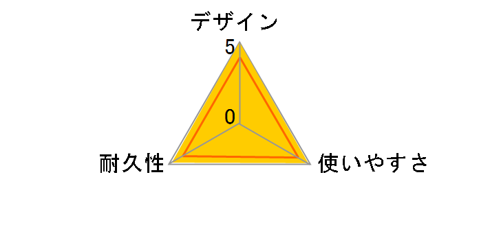 BSLS6AFU10BK [1m �u���b�N]�̃��[�U�[���r���[