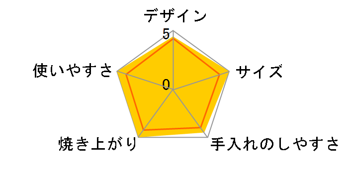 EM-GZ10P�̃��[�U�[���r���[