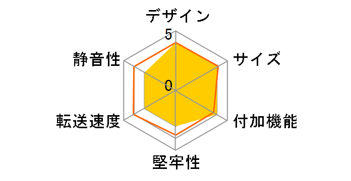 LHR-8BREU3 [�u���b�N]�̃��[�U�[���r���[