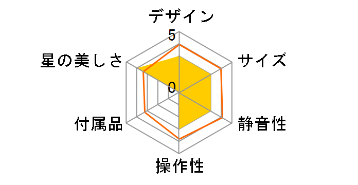 �X�^�[�~���[�W�A�� NSM-01�̃��[�U�[���r���[