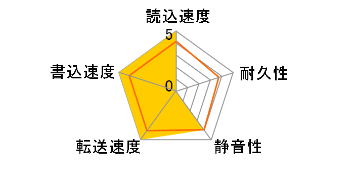 DT01ABA300V [3TB SATA600 5940]�̃��[�U�[���r���[