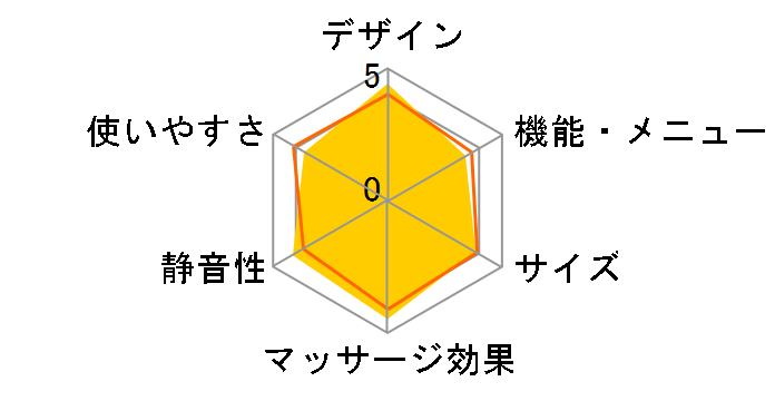 �����h �}�b�T�[�W�N�b�V����L �v���X AX-HL169bl [�E�H�[�^�[�u���[]�̃��[�U�[���r���[